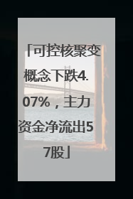 可控核聚变概念下跌4.07%，主力资金净流出57股
